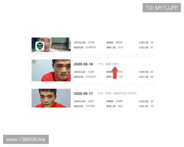 阿甘在哪里直播？最新直播间地址大揭秘